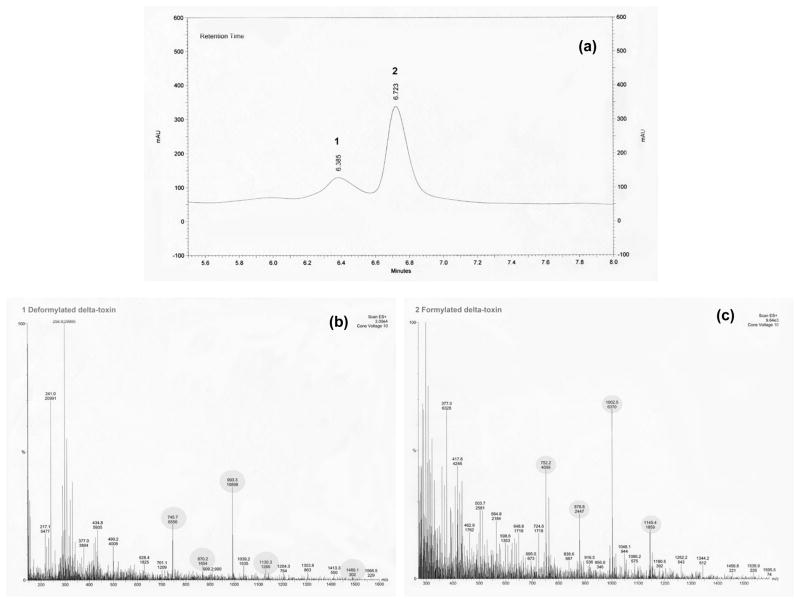 Fig. 1S