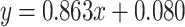 Inline graphic