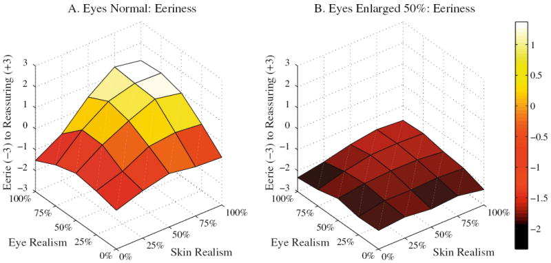 Fig. 11