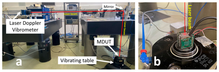 Figure 12