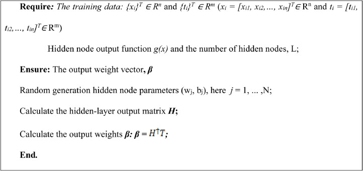 Fig 5