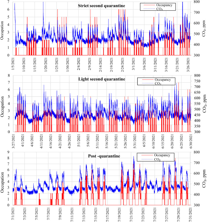 Fig 12