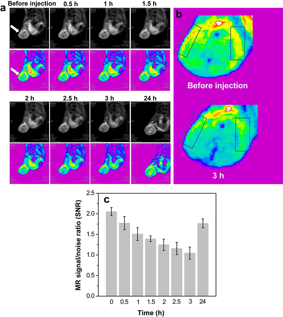 Fig. 8.