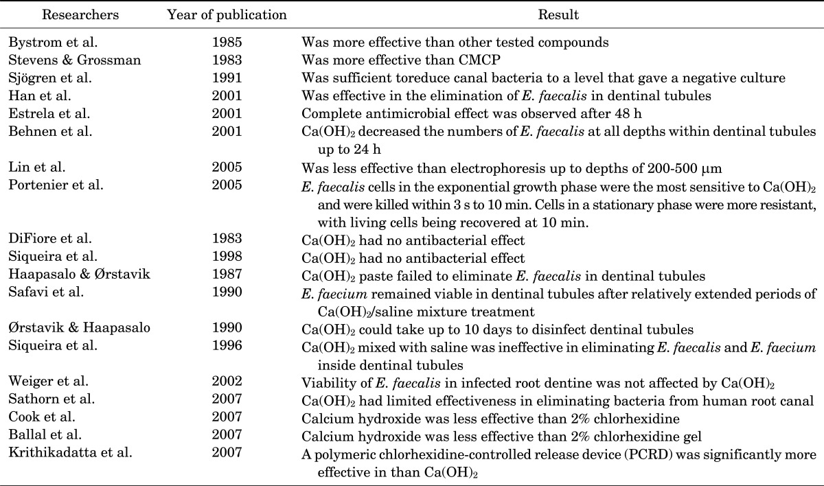 graphic file with name cmj-48-133-i001.jpg