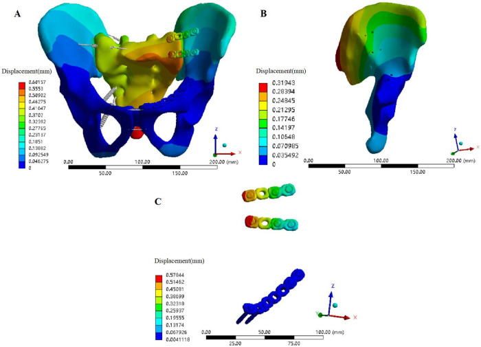 Fig 5