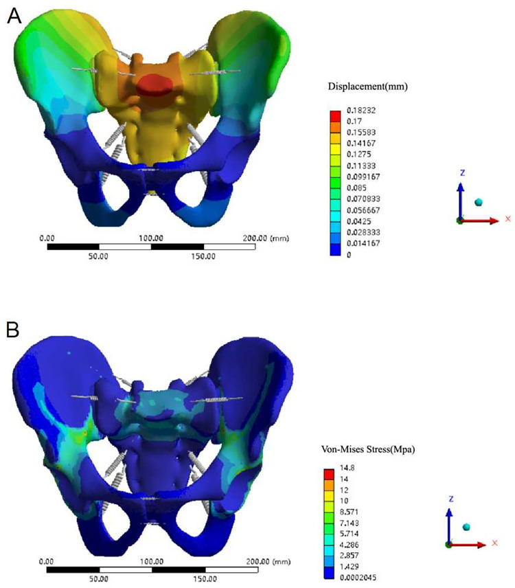 Fig 4