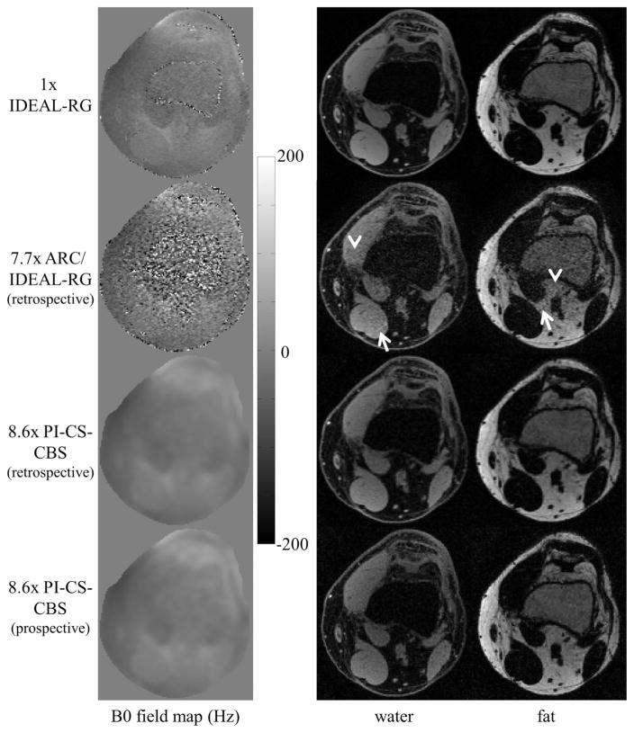 FIG. 7