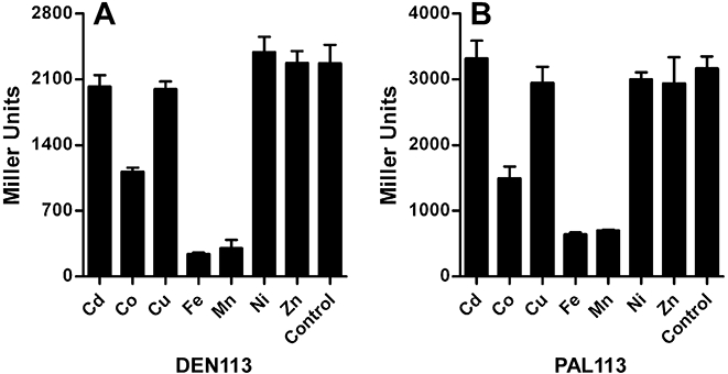 Fig. 4