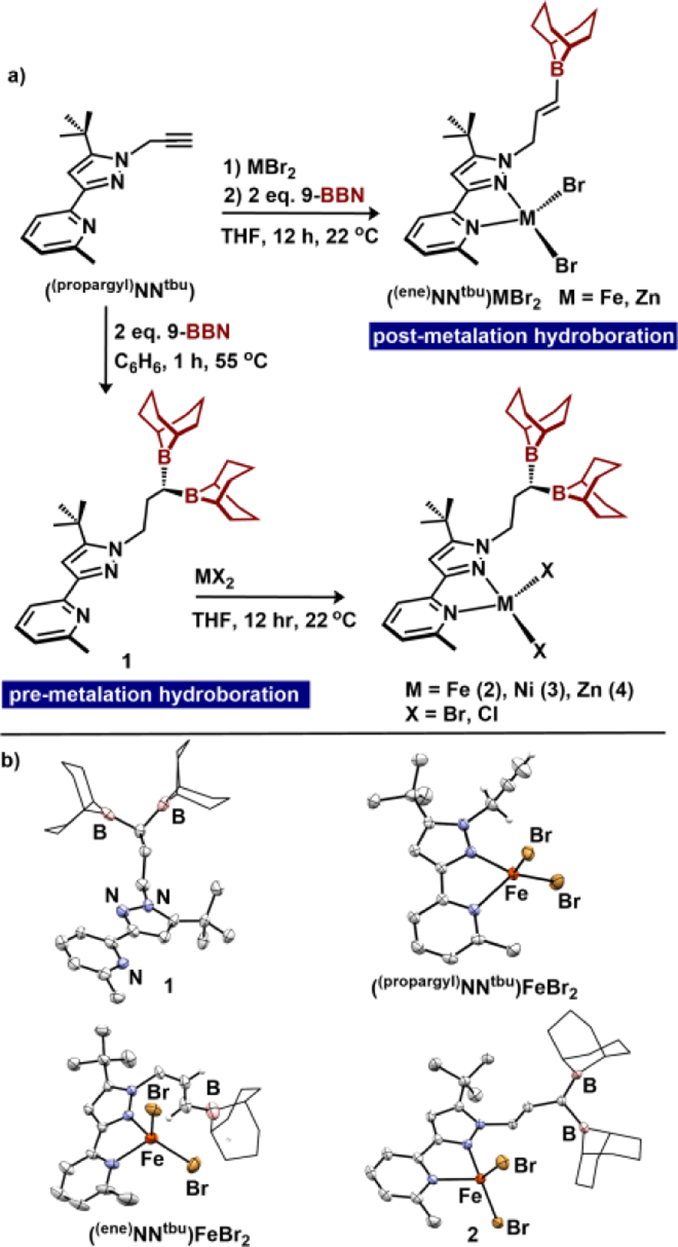 Figure 2.