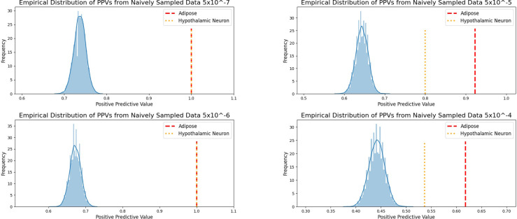 Figure 4—figure supplement 1.