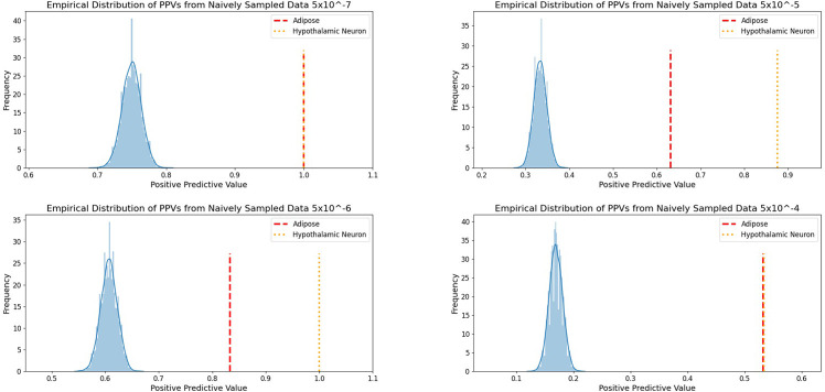 Figure 6—figure supplement 1.