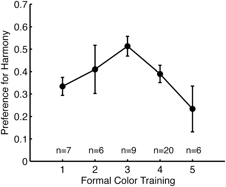 Fig. 9