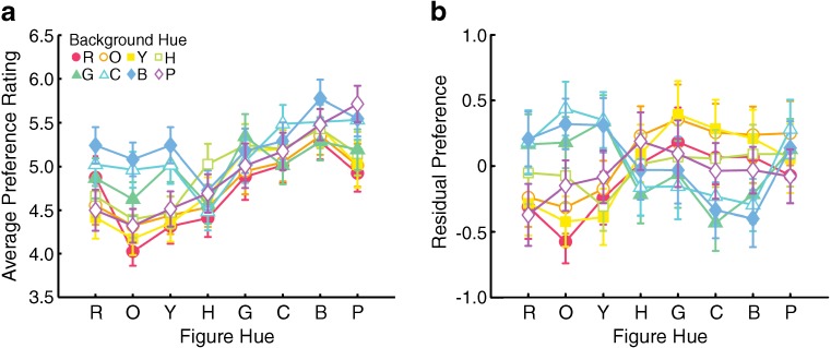 Fig. 12