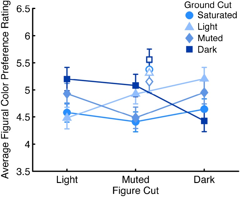 Fig. 13