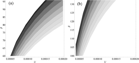 FIG. 6.