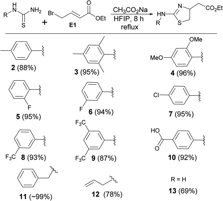 Scheme 2