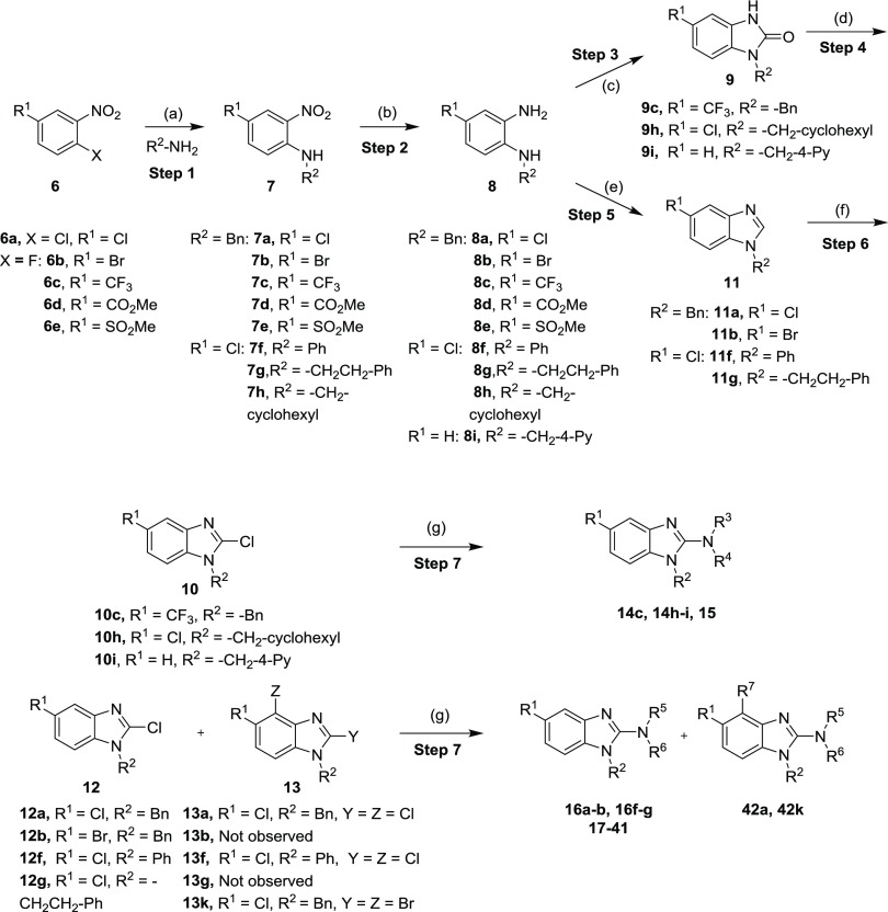 Scheme 1