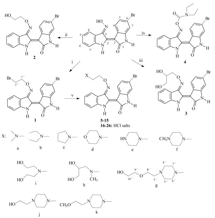 Scheme 1