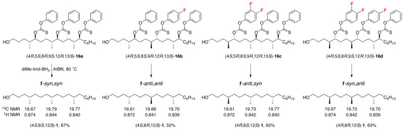 Scheme 5