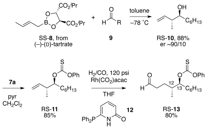 Scheme 2