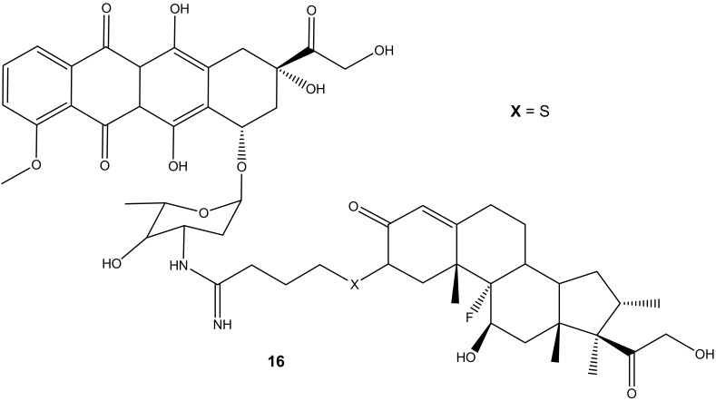 Figure 12