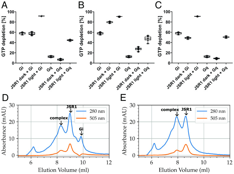 Fig. 2.