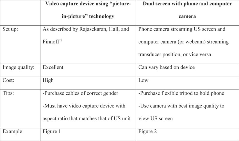 graphic file with name phm-publish-ahead-of-print-10.1097.phm.0000000000001515-g001.jpg