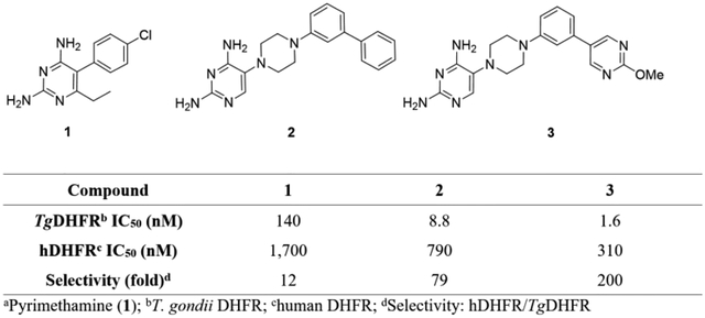 graphic file with name nihms-1031777-f0001.jpg