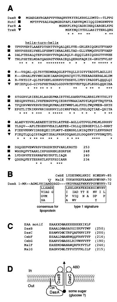 FIG. 5.