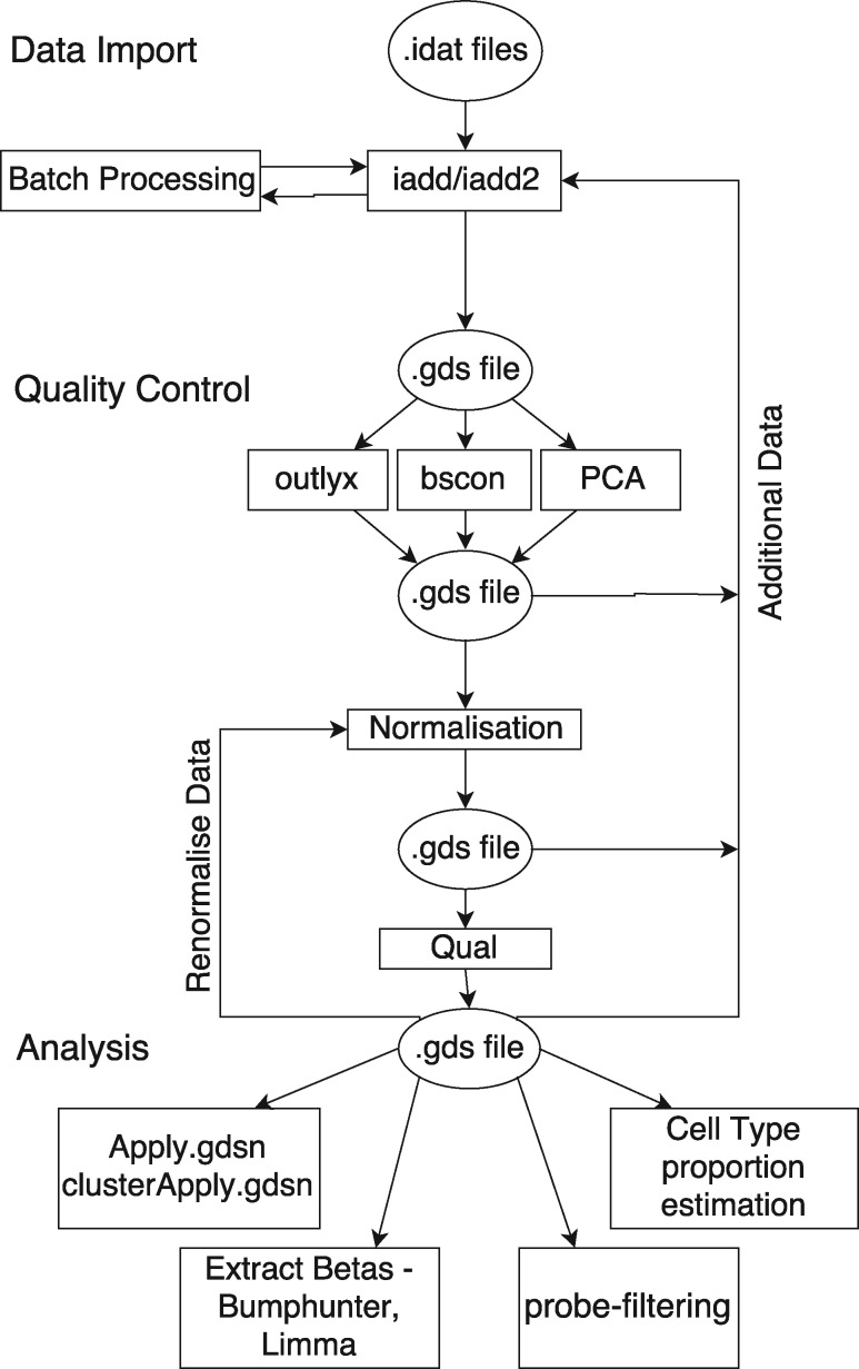 Fig. 1.