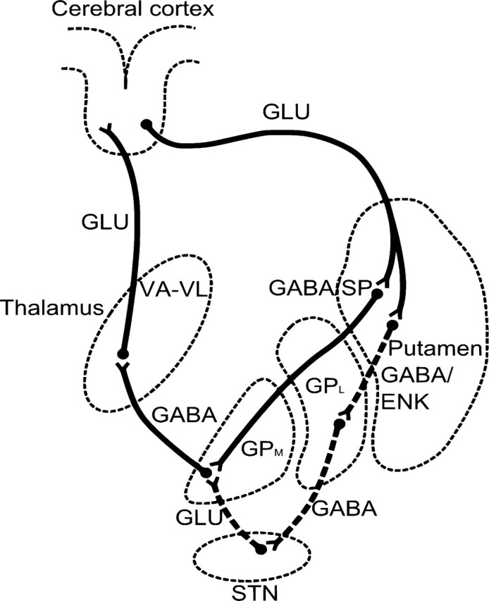 Fig 4.