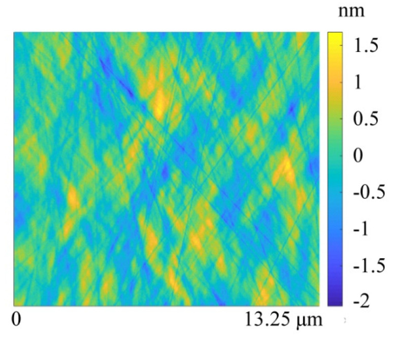 Figure 14