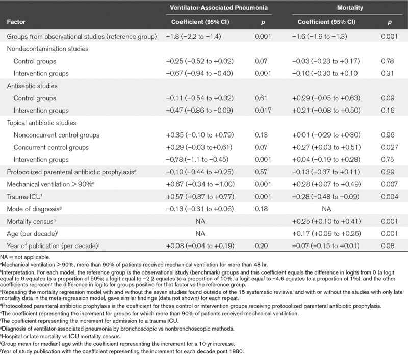 graphic file with name cc9-2-e0076-g006.jpg