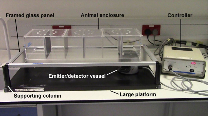 Figure 1.