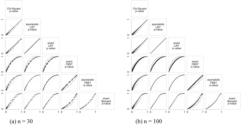 Fig 5