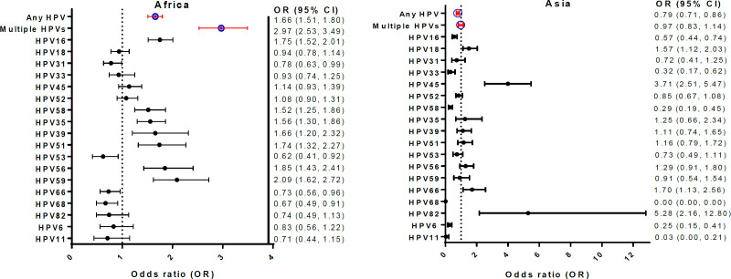 Figure 4I