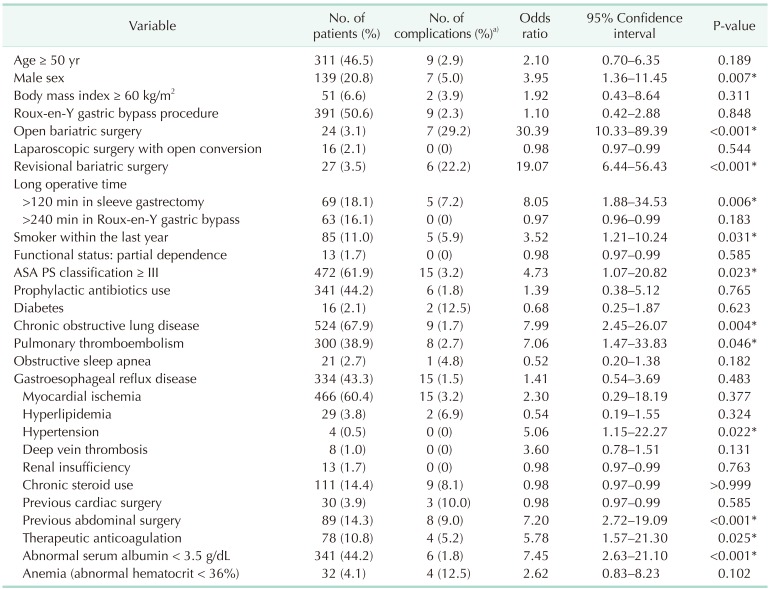 graphic file with name astr-95-100-i004.jpg