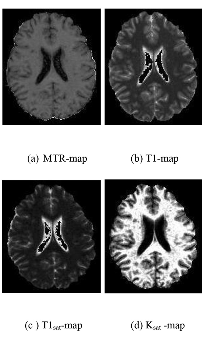 Figure3