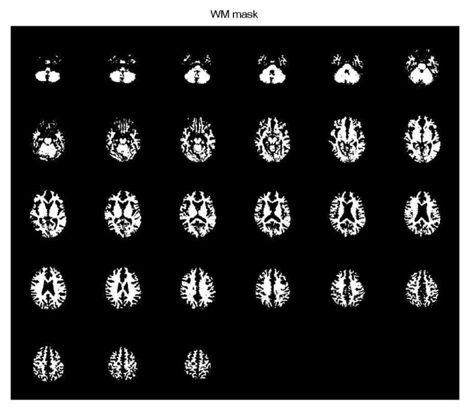 Figure2