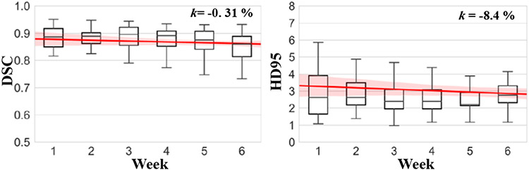 Fig. 9.