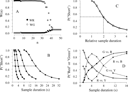 Fig 11