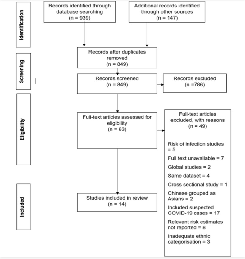 Fig. S1