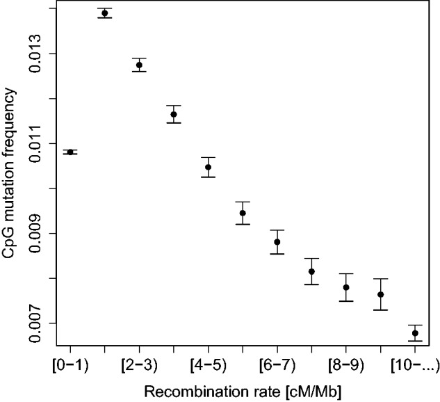 Fig. 2.—