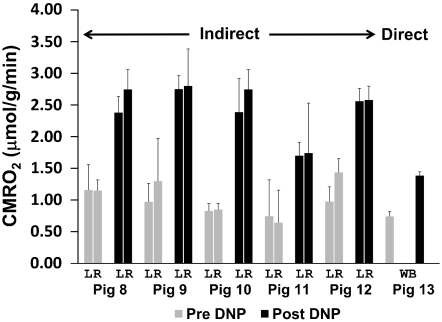 Fig. 3.