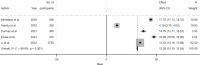 Fig. 12
