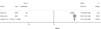 Fig. 13