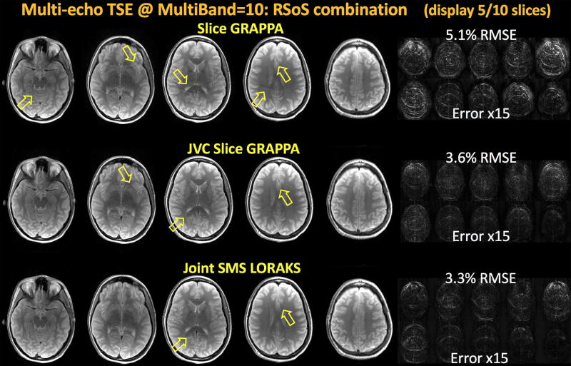 Fig6