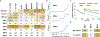 Fig 4. |