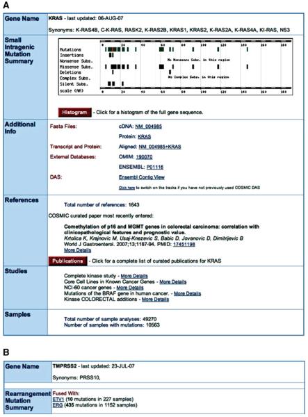 Figure 10.11.2