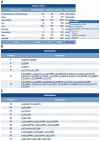 Figure 10.11.4